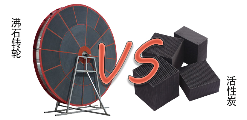 沸石轉(zhuǎn)輪和活性炭那個吸附VOCs更好？好在哪里？
